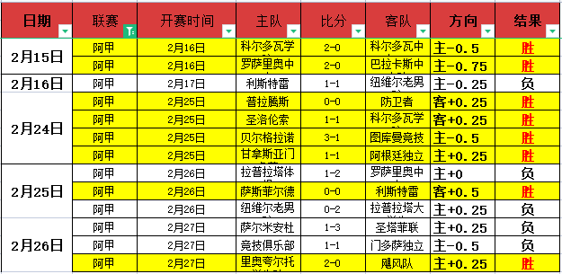 年选秀第九,顺位新秀加,盟勇士,太阳城,太阳城娱乐,太阳城app,太阳城赌场