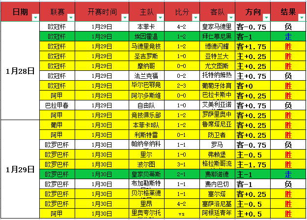 保加利亚足,球困境加剧,爱尔兰对决,太阳城,太阳城娱乐,太阳城app,太阳城赌场