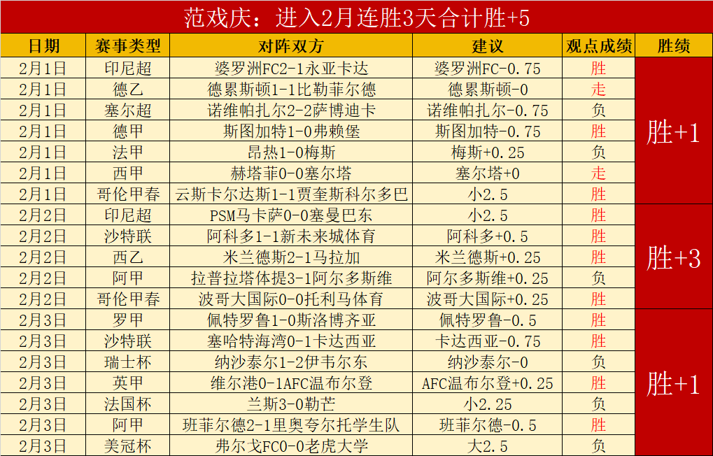 英超球星安,東尼奧車禍,傷重,太阳城,太阳城娱乐,太阳城app,太阳城赌场
