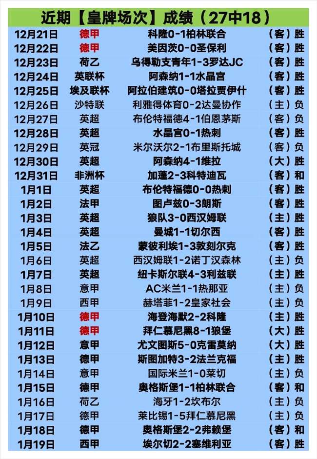 大乐透期号,专家推荐,东契奇,太阳城,太阳城娱乐,太阳城app,太阳城赌场
