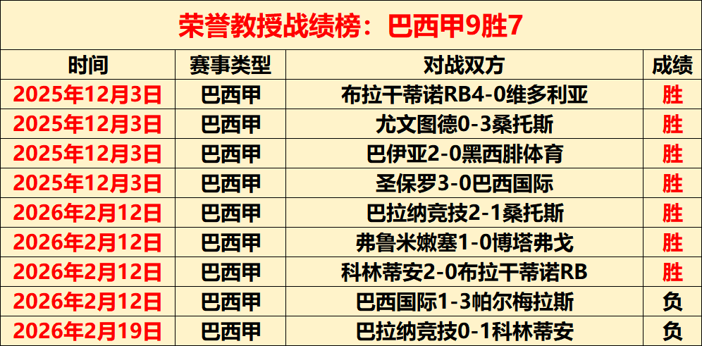 免费福利,专家质合分,析推荐公牛,太阳城,太阳城娱乐,太阳城app,太阳城赌场