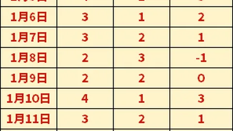 卢克曼双响扎帕科斯塔助阵，亚特兰大5-0完胜恩波利