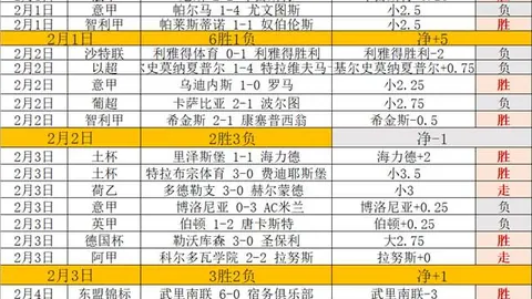 大乐透期号专家推荐：质合分析前区十码，爵士对战纽约军团