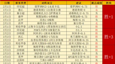 “英超球星安東尼奧車禍傷重，下肢骨折，經手術救治，曾被困車內超過45分鐘”
