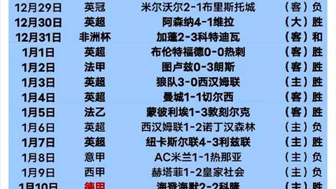 大乐透期号专家推荐：东契奇41分里夫斯调侃60分MVP