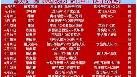 太阳城